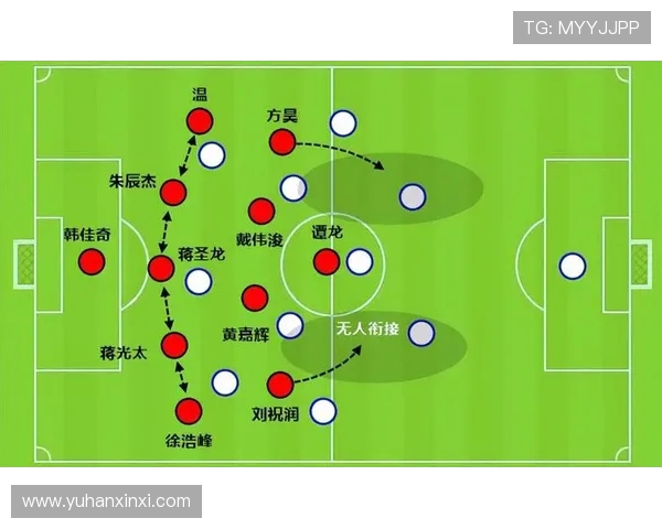 西安足球队意识提升与战术创新的深度分析与探讨